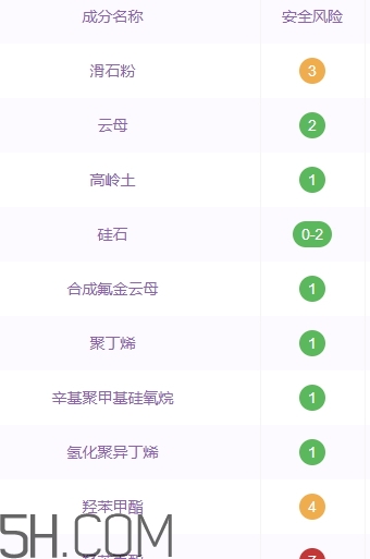 mixiu米修是什么牌子？米修化妝品是哪國的？
