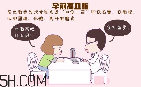 高血脂對受孕有影響嗎？高血脂對受孕有沒有影響？
