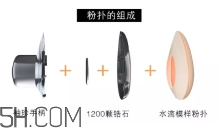 perfect skin雪花磁石氣墊怎么用？