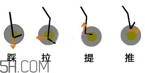 動(dòng)感單車多少錢一臺(tái)？動(dòng)感單車什么牌子比較好？