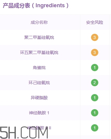 雅頓金膠孕婦能用嗎？懷孕可以用雅頓膠囊嗎？