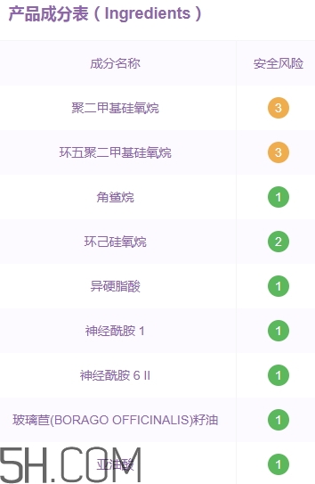 雅頓眼膠和面膠區(qū)別 雅頓眼膠和面膠可以一起用嗎？