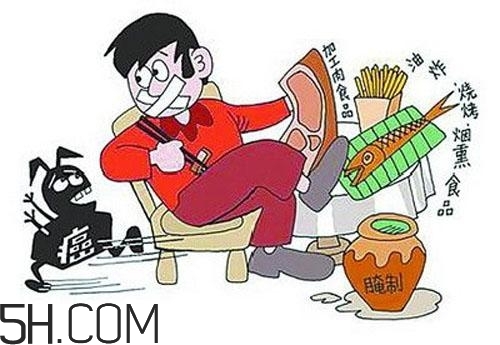 食道癌由什么原因引起的？食道癌晚期有什么癥狀？