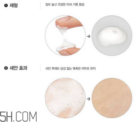 ahc護(hù)膚品有哪些產(chǎn)品？什么樣的護(hù)膚品有激素？
