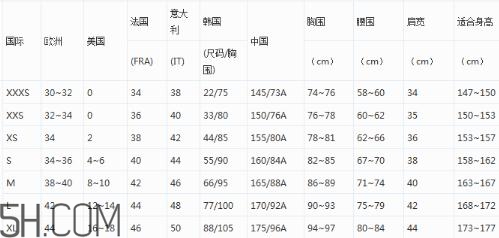 阿瑪尼衣服尺碼偏大嗎？阿瑪尼尺碼對(duì)照表