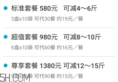 超模25代餐粉有用嗎？超模25代餐粉價(jià)格