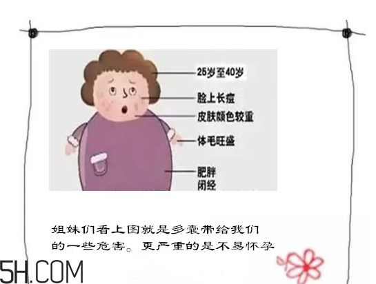 多囊卵巢生不了？多囊卵巢懷孕要看準(zhǔn)時(shí)間