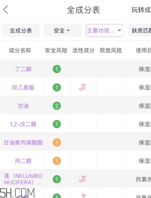歐詩漫珍珠智慧水價(jià)格 你還沒有入手嗎？