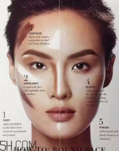 高光粉用在化妝的哪一步？屬于偏后的步驟