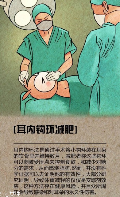 蘆薈膠囊能減肥嗎？九種奇葩的減肥方法