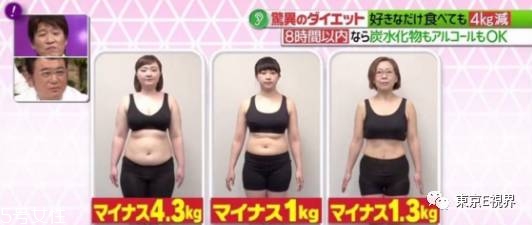 青汁一天喝幾袋最減肥？日本瘋傳的減肥飲食大法