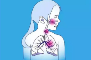 有幾種人要特別當心肺炎？這些人病死率很高
