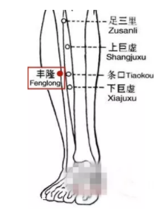 風(fēng)寒咳嗽怎么治？內(nèi)外兼修很管用