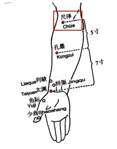 風(fēng)寒咳嗽怎么治？內(nèi)外兼修很管用