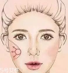 腮紅怎么涂才能避免成為福娃？這些方法要記牢