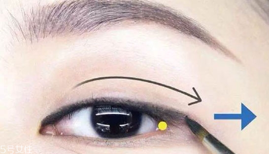 新手適合眼線液還是眼線筆？史上最全眼線誤區(qū)