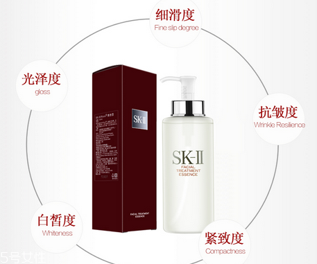 sk2神仙水停用后皮膚會(huì)變差嗎？sk2神仙水可以收縮毛孔