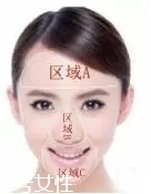 T字區(qū)有哪些肌膚問題？T字區(qū)保養(yǎng)大全