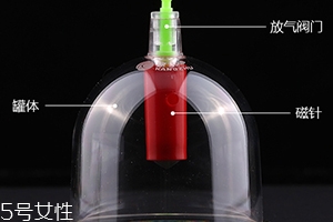 拔罐后可以性生活嗎？不建議同房