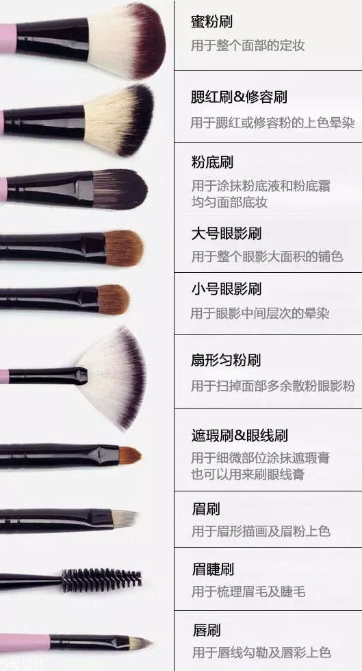 化妝刷有哪些分類和用法？化妝刷的詳細(xì)用法