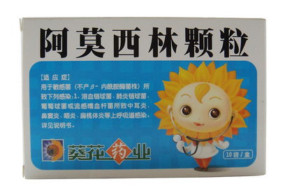 阿莫西林可以去痘痘嗎？祛痘絕招看過來