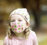 止咳藥該怎么挑選？孕婦不可用止咳藥