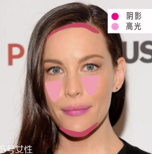 高光怎么打好看？圓臉注重拉長臉型