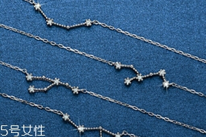 俄羅斯sunlight手鏈多少錢？價格不及潘多拉的一半