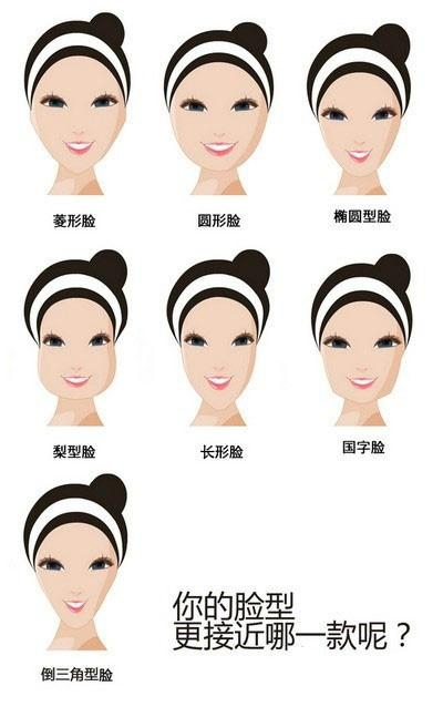 內(nèi)扣適合什么顏色？教你判斷自己的臉型和頭型