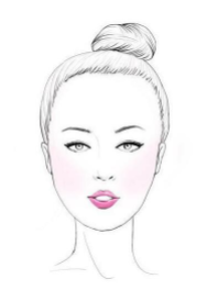 怎么根據(jù)臉型挑發(fā)型？5大臉型搭配完美發(fā)型
