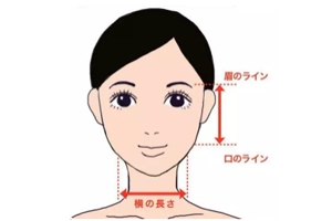 劉海怎么弄好看？根據(jù)臉型來判斷