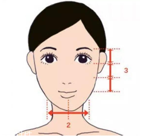 劉海怎么弄好看？根據(jù)臉型來判斷