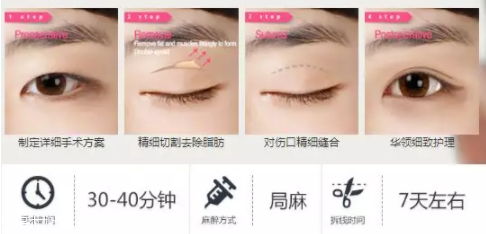 眼睛小怎么變大？畫一個臥蠶立即變大