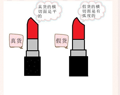 mac金屬色口紅色號有哪些？讓你整個妝容與眾不同