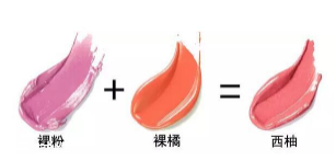 豆沙色口紅適合黃皮嗎？豆沙色也分很多種