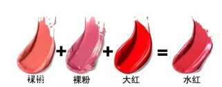 豆沙色口紅適合黃皮嗎？豆沙色也分很多種
