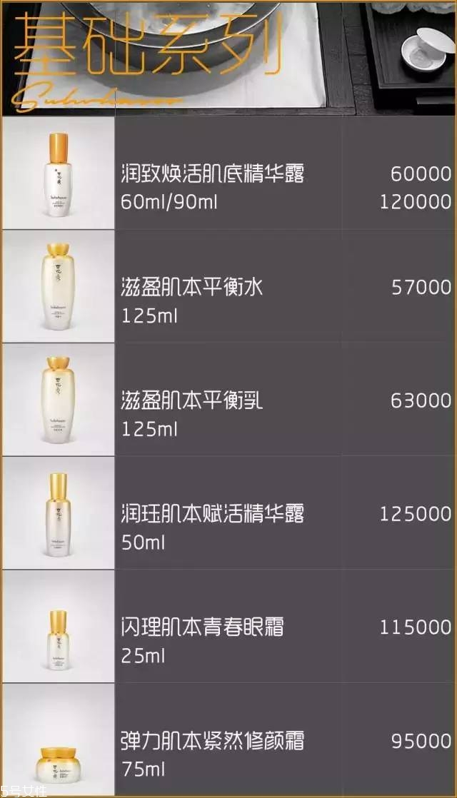 雪花秀面膜有幾種？找到適合你的