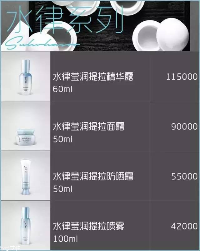 雪花秀面膜有幾種？找到適合你的