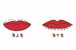 薄嘴唇怎么涂口紅好看？薄上唇要加重唇峰