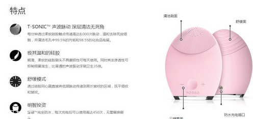luna潔面儀可以天天用嗎？溫和清潔肌膚