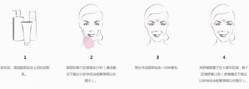 luna潔面儀可以天天用嗎？溫和清潔肌膚