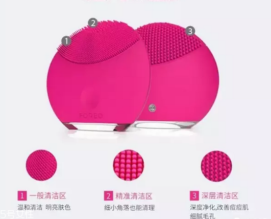 luna洗臉儀有用嗎？大家要堅持護膚
