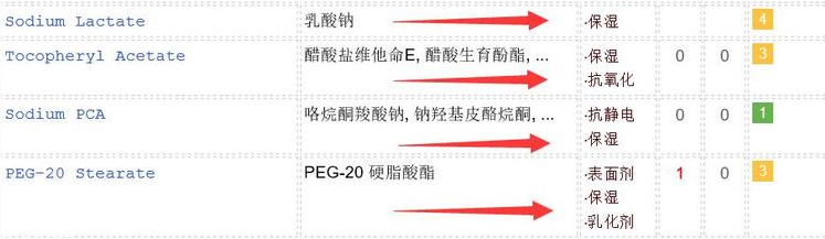 duit護(hù)手霜怎么樣？快速緩解手部干燥