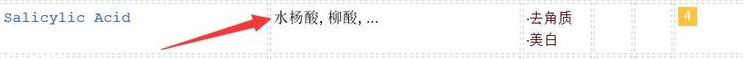 duit護(hù)手霜怎么樣？快速緩解手部干燥