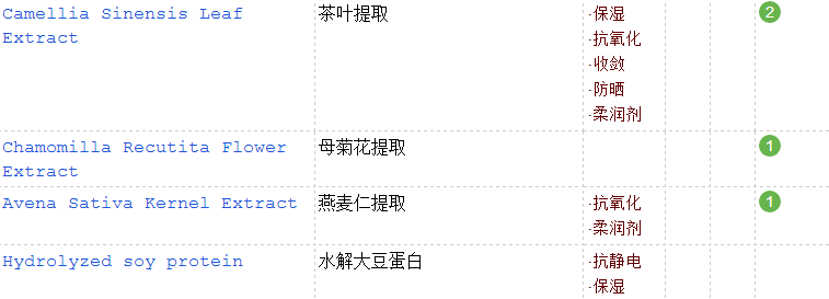 德美樂(lè)嘉多維面膜好用嗎？拯救熬夜臉