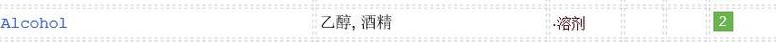 動物面膜跟普通面膜哪個好？都是基礎(chǔ)補(bǔ)水產(chǎn)品