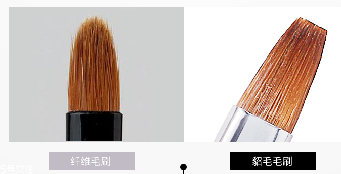 口紅刷怎么清洗？溫水和中性洗滌劑清洗