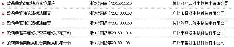 歐莉典雅和麗普司肽哪個(gè)好？