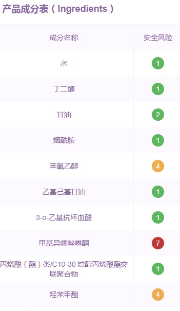 水之蔻面膜孕婦能用嗎？水之蔻面膜有熒光劑嗎？