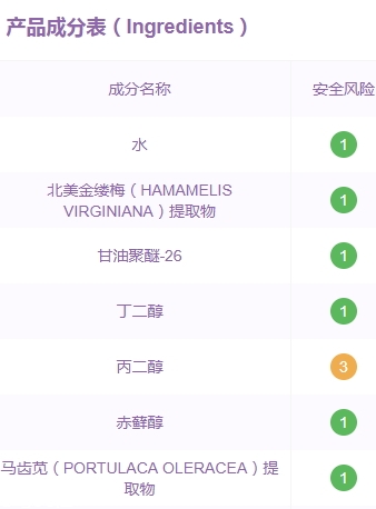 ceeture皙泉化妝品怎么樣？有激素嗎？